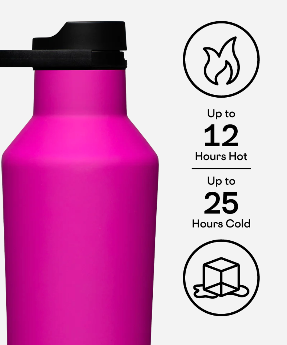 Sport Canteen 32oz - Berry Punch