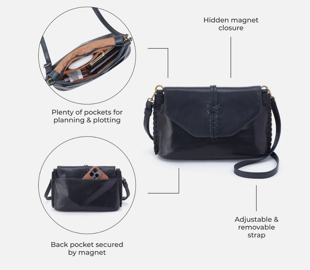 Navy Horizon Expedition Shoulder Crossbody
